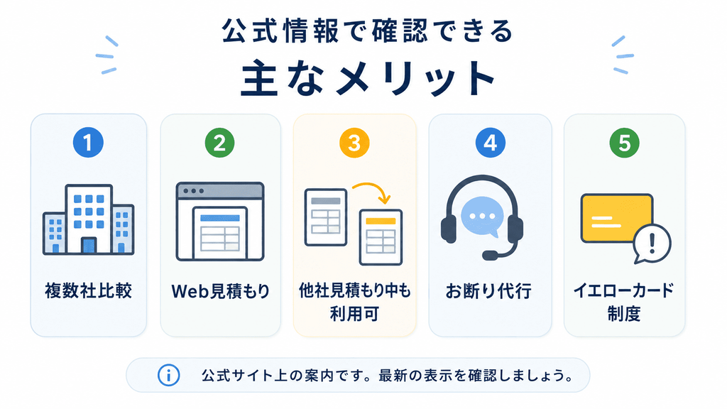 エコエネの相談窓口の主なメリット