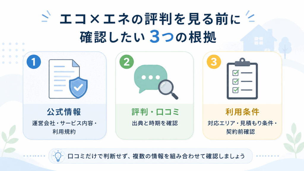 エコ×エネの評判確認で見るべき公式情報・口コミ・利用条件の3つの根拠