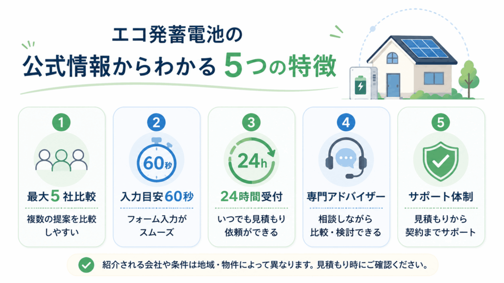 エコ発蓄電池の公式情報で確認できる複数社比較・専門アドバイザー・成功報酬モデルなどの特徴