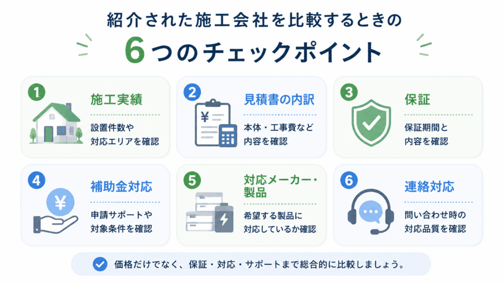 エコ発蓄電池で紹介された施工会社を比較するときの施工実績・見積書・保証・契約条件のチェックリスト