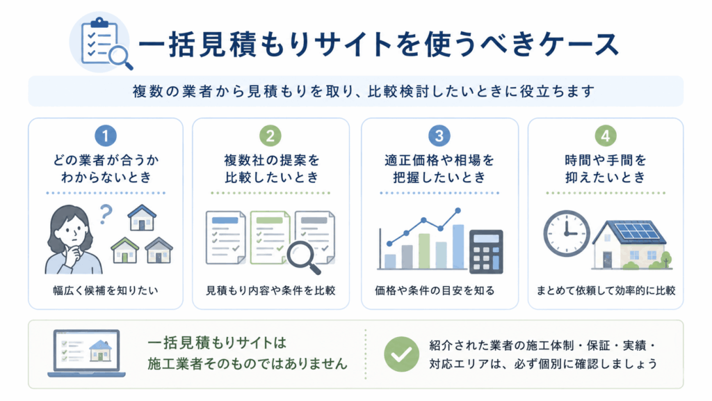 一括見積もりサイトを使うべきケース