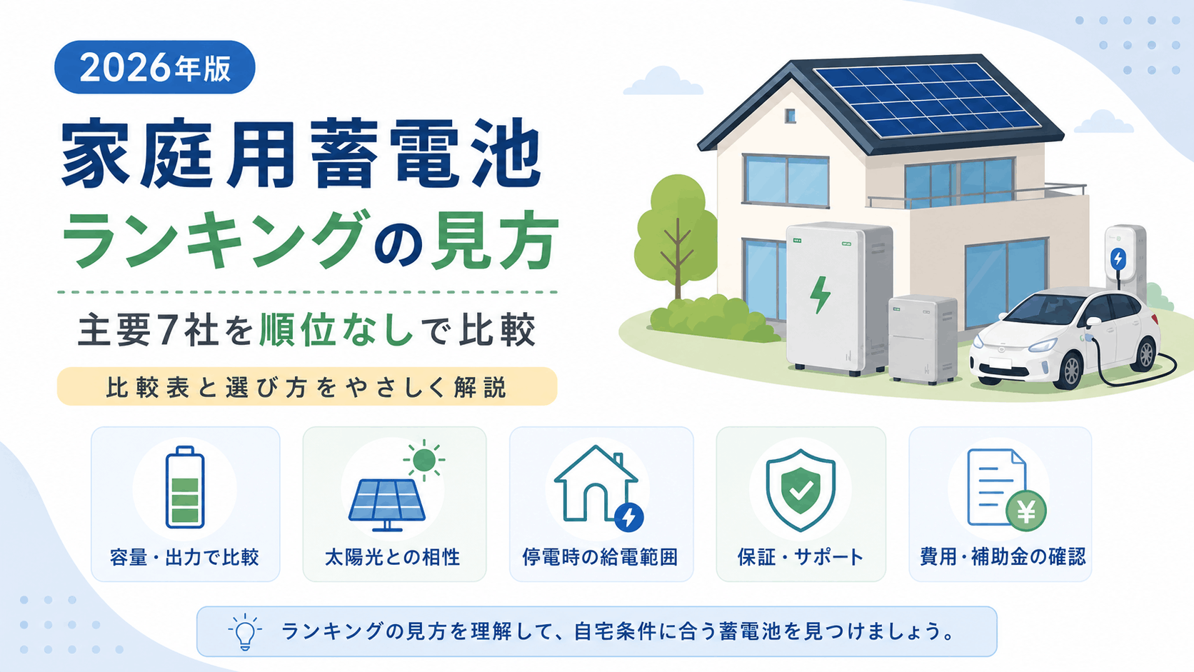 蓄電池メーカーランキング