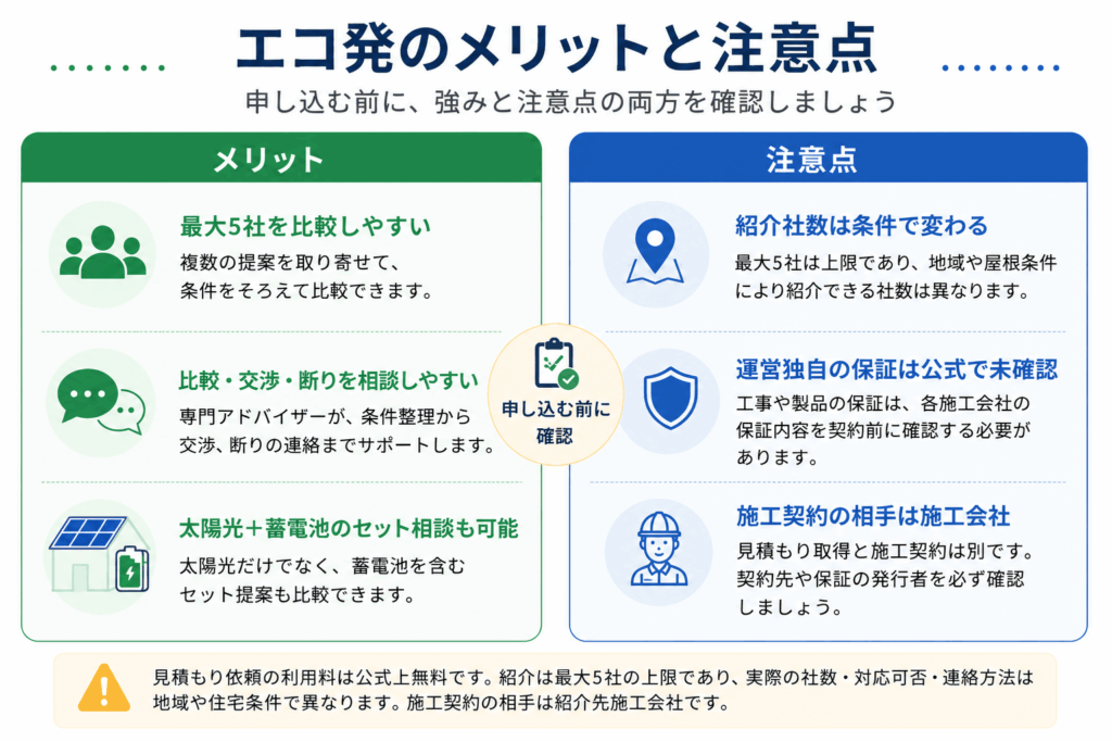 エコ発の主なメリットと注意点を整理した図
