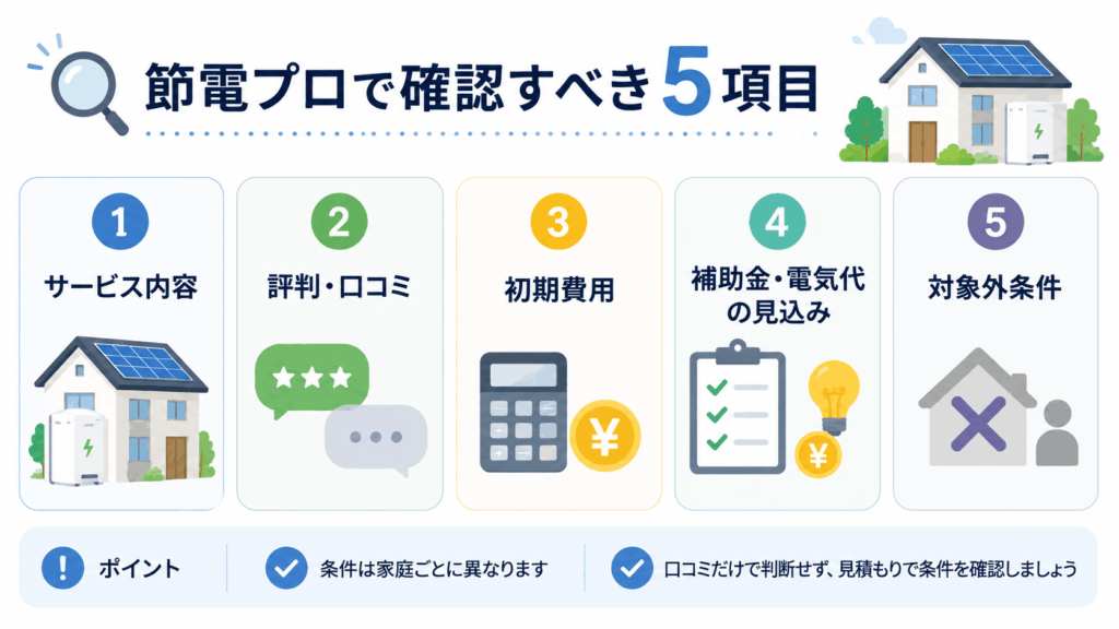 節電プロで確認すべき項目