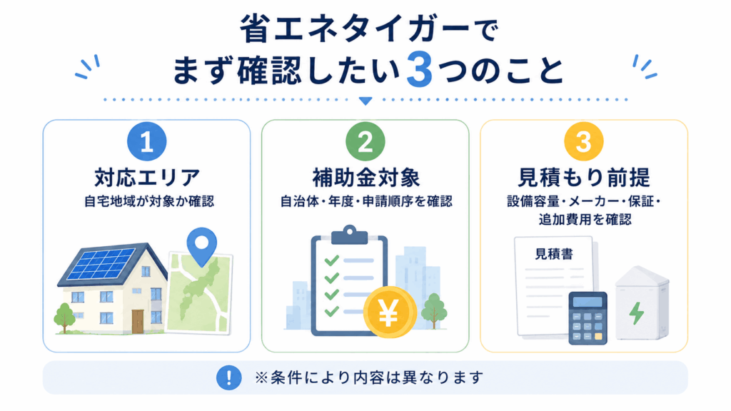 省エネタイガーでまず確認したいこと