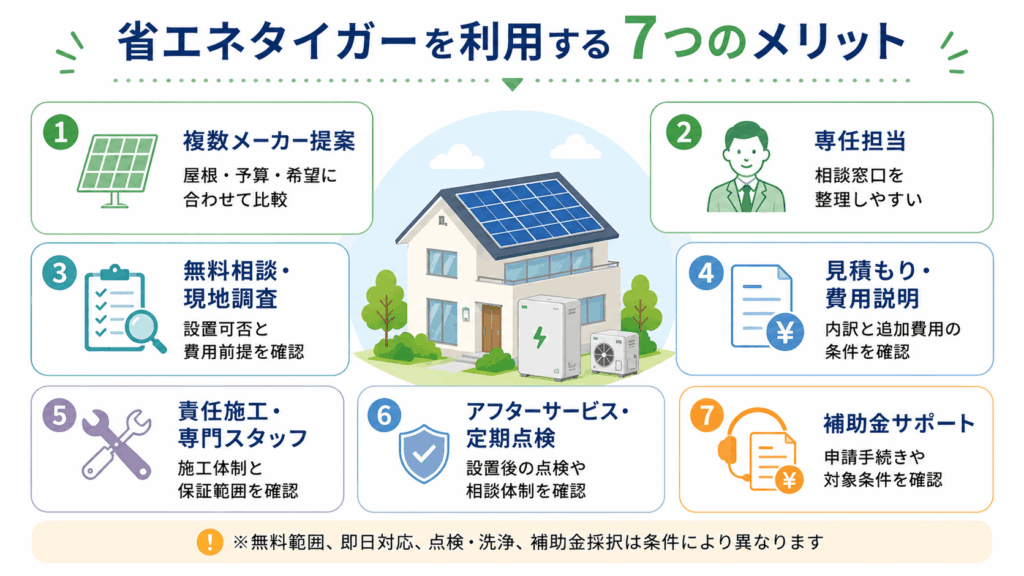 省エネタイガーを利用するメリット