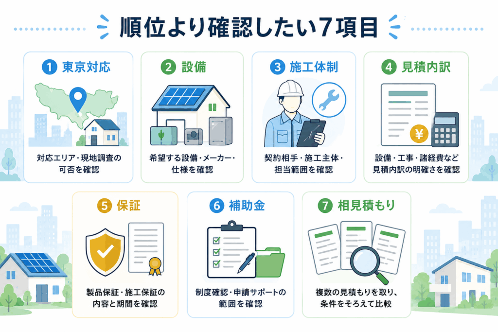 東京の太陽光発電業者ランキングで確認したい7つの比較基準